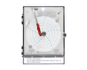 압력기록계 MS-5500 Series